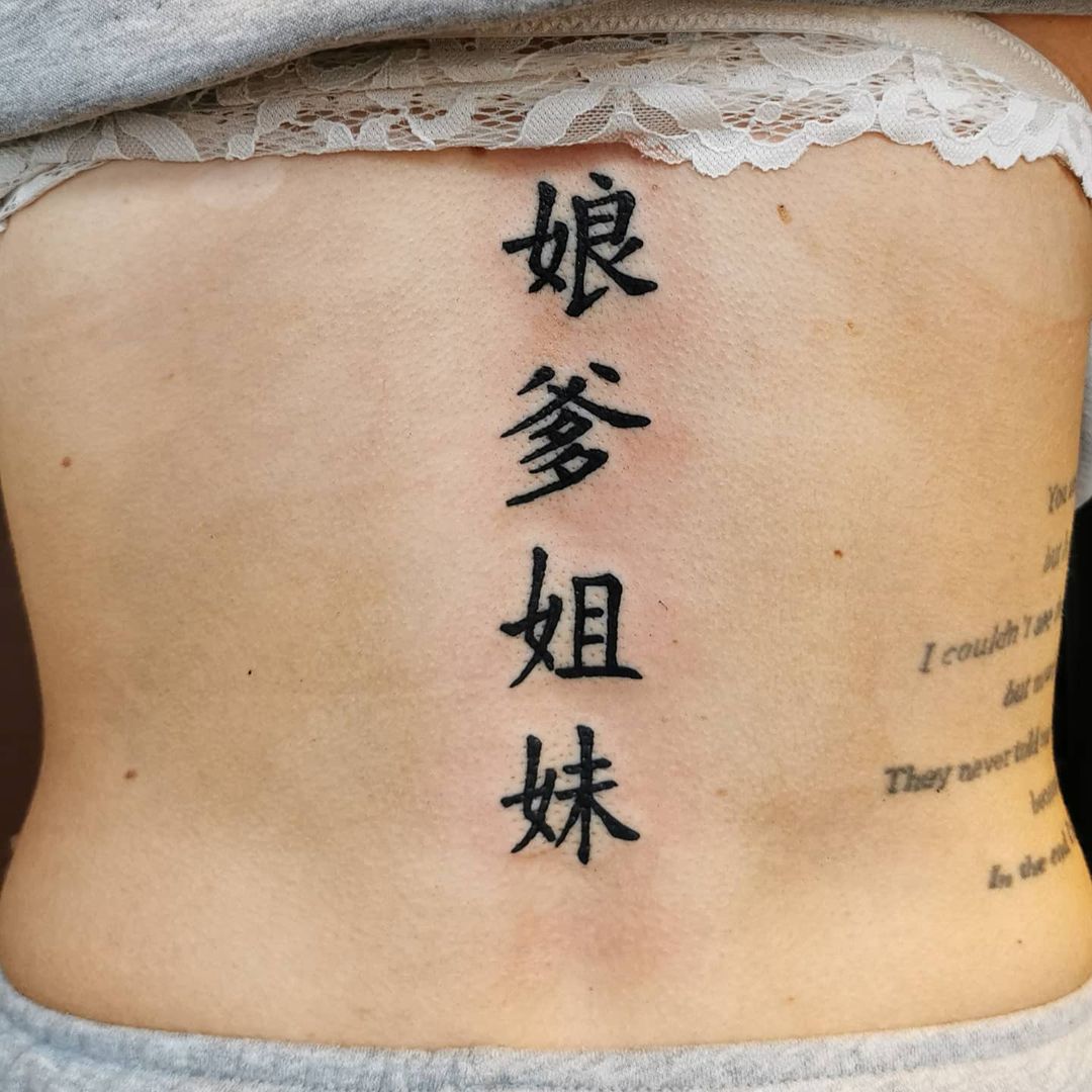 Lista Foto Significado Tatuajes De Letras Chinas En La Espalda